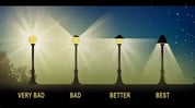 illustration of light poles from worst light spillage to best directed light